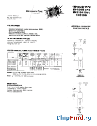 Datasheet JAN1N486B. manufacturer Microsemi